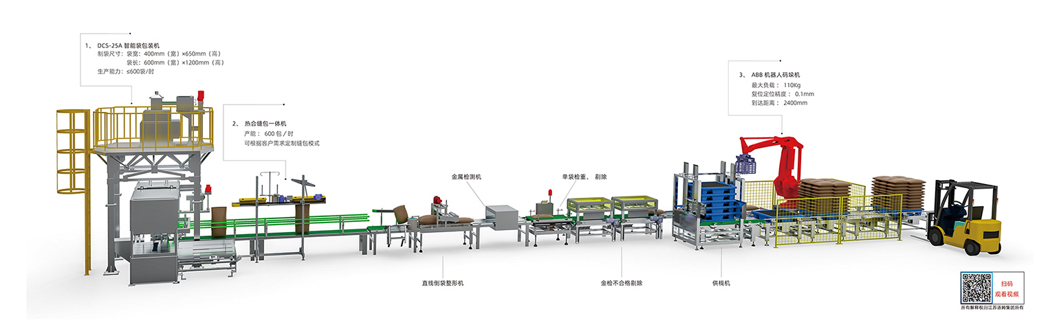 11、DCS-25A、B型智能袋包裝機（20-50kg）副本湯姆.jpg